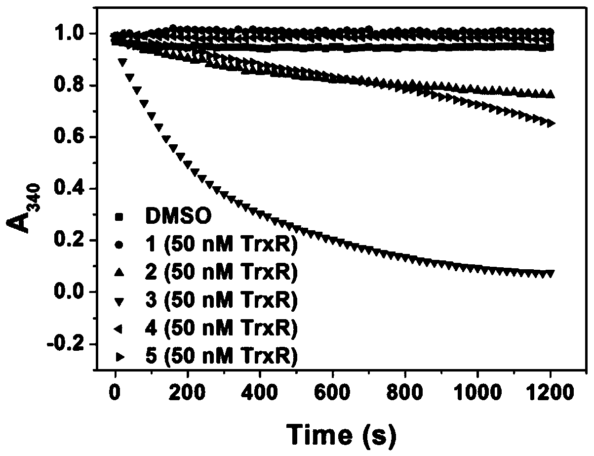 A kind of anticancer prodrug molecule and its preparation method and targeting compound