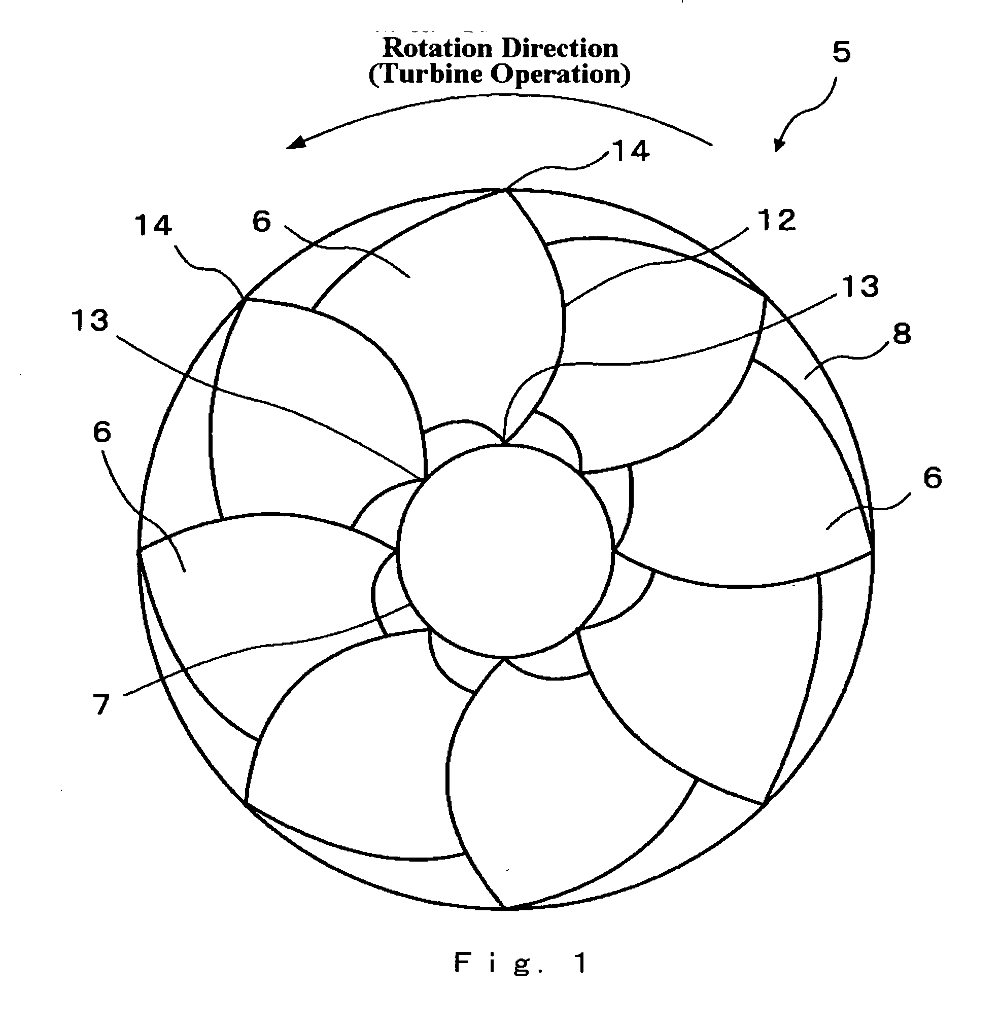 Francis turbine