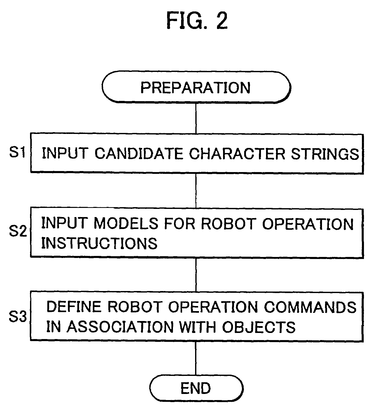 Robot teaching program editing apparatus based on voice input