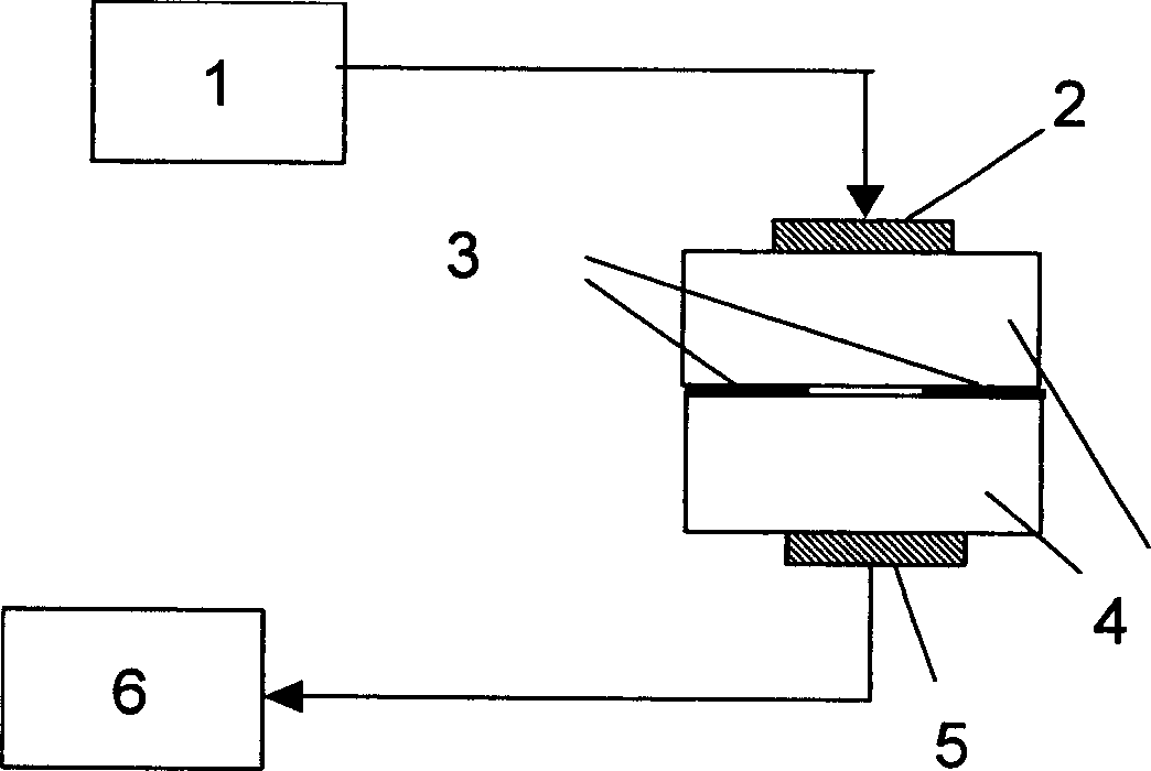 Method for nonlinear quantitative non-destructive inspection of bonding interface cohesive force using contact sound