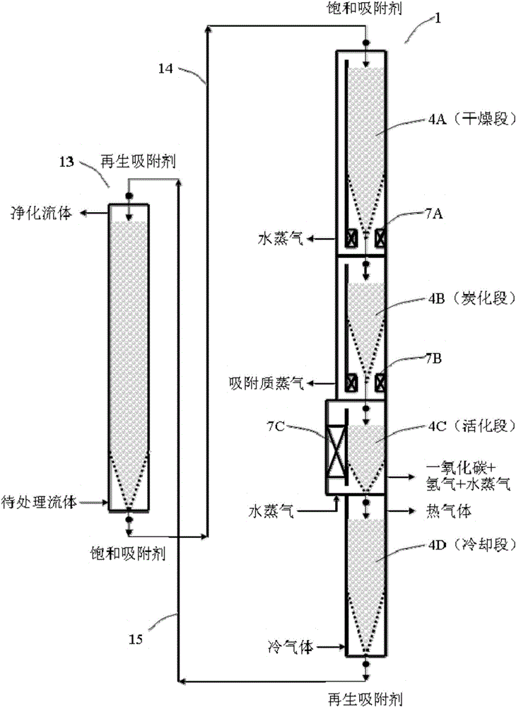 A solid adsorbent regenerating device and an adsorption device applying the regenerating device