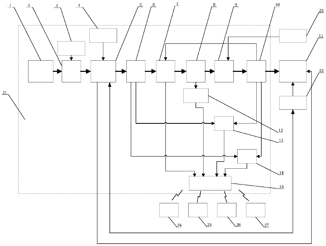 Ship cabin experience system construction method based on virtual reality