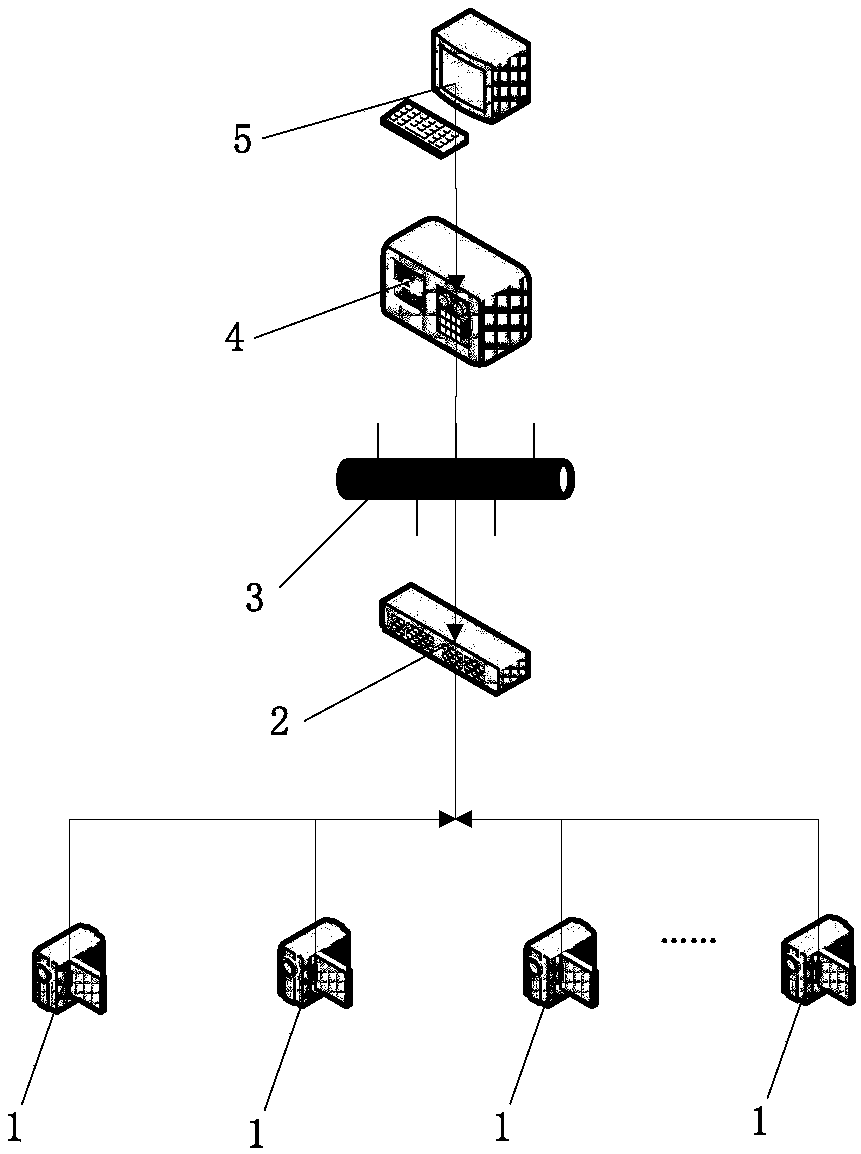 Substation equipment infrared intelligent monitoring system and monitoring image feature extraction method