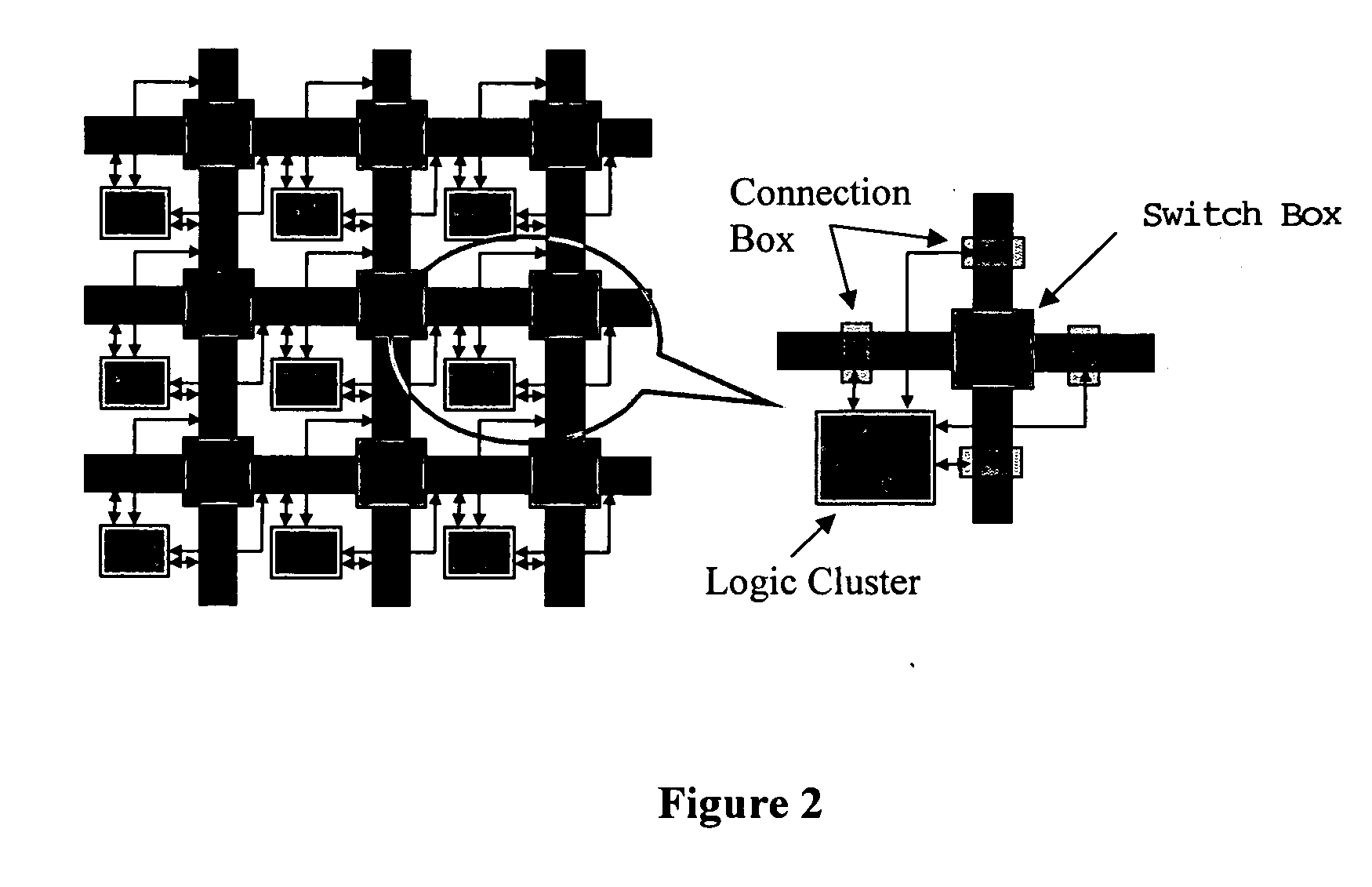 Interconnect structure and method in programmable devices