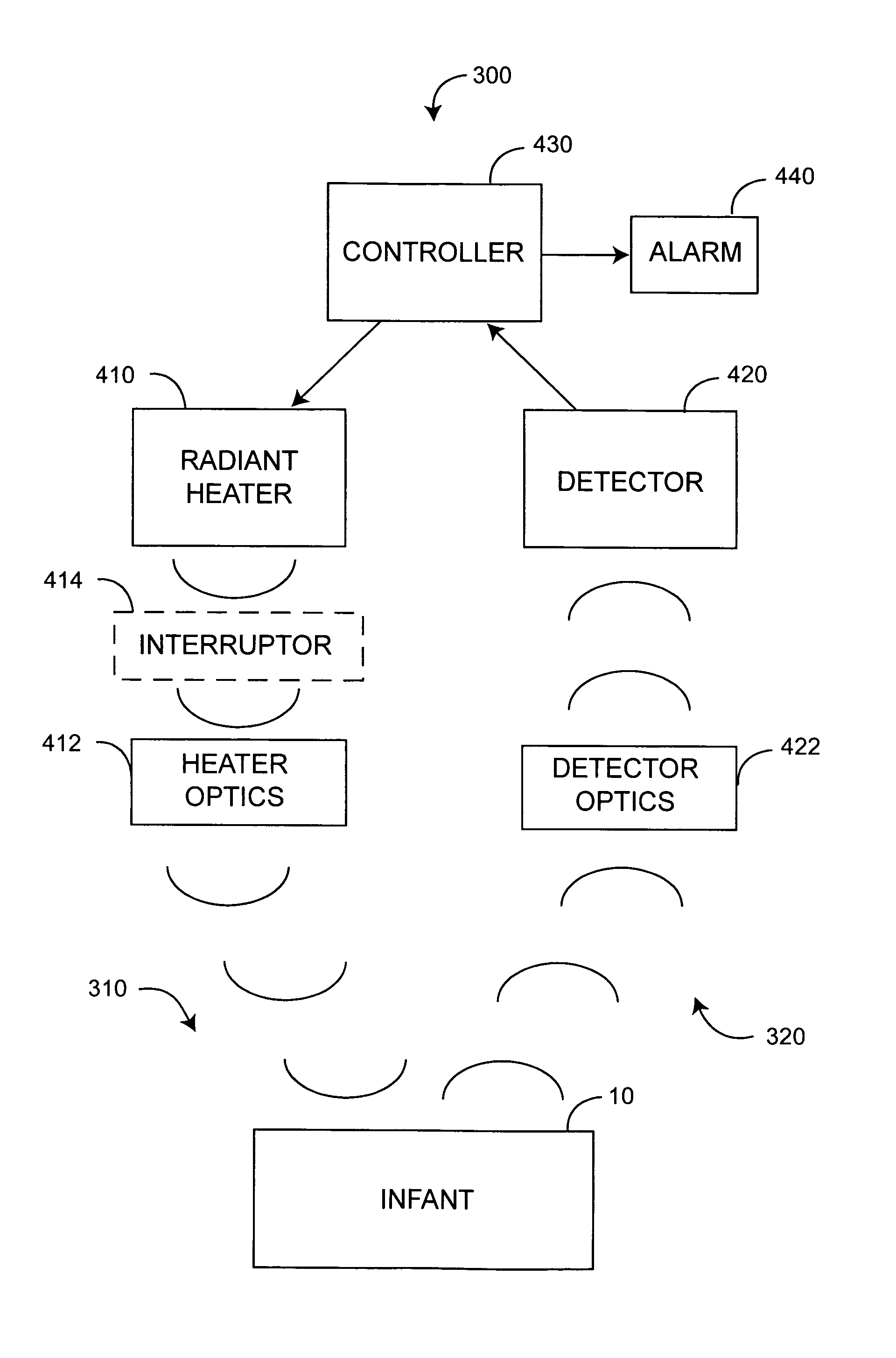 Remote sensing infant warmer