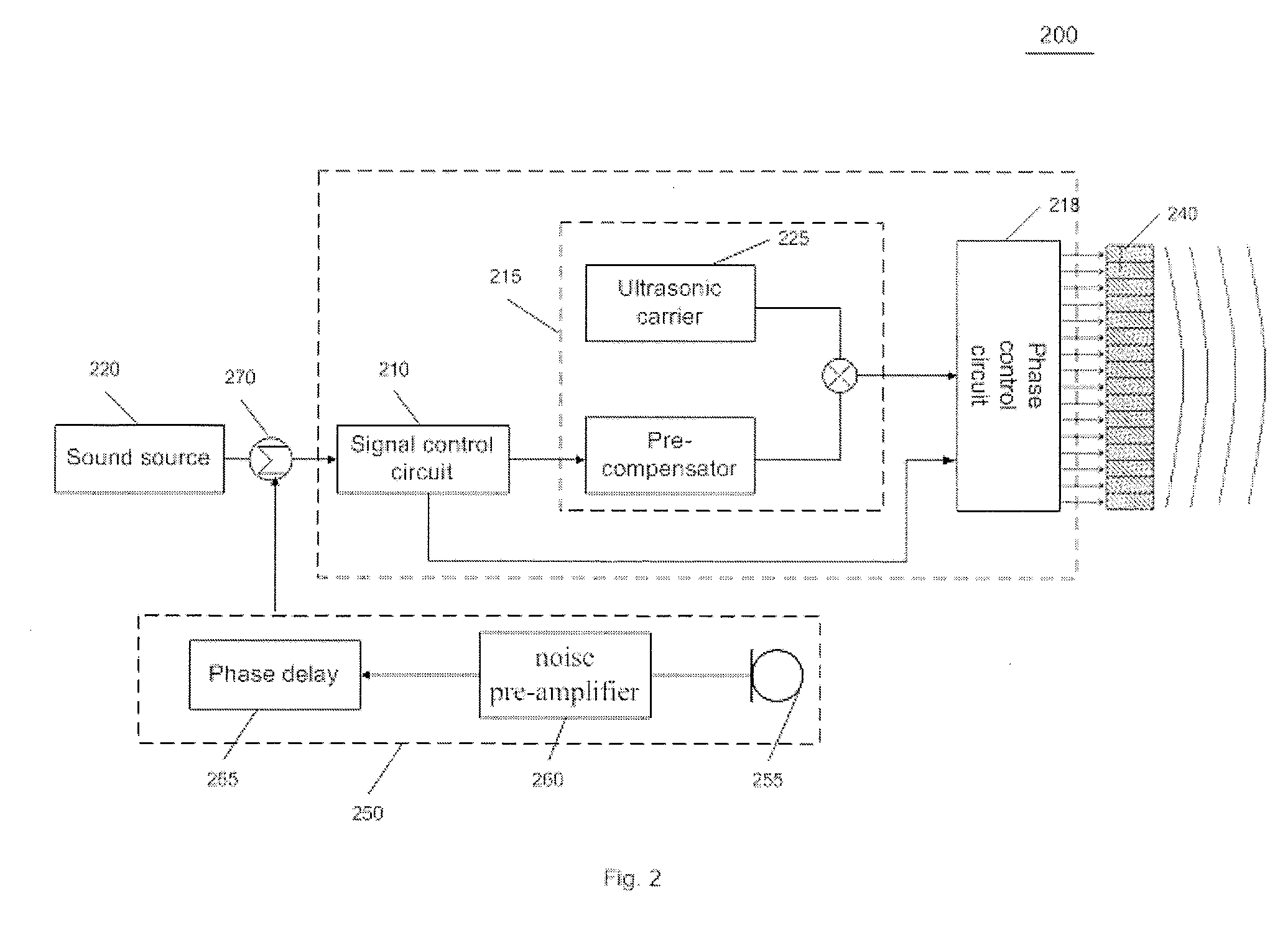 Electrostatic Loudspeaker Array