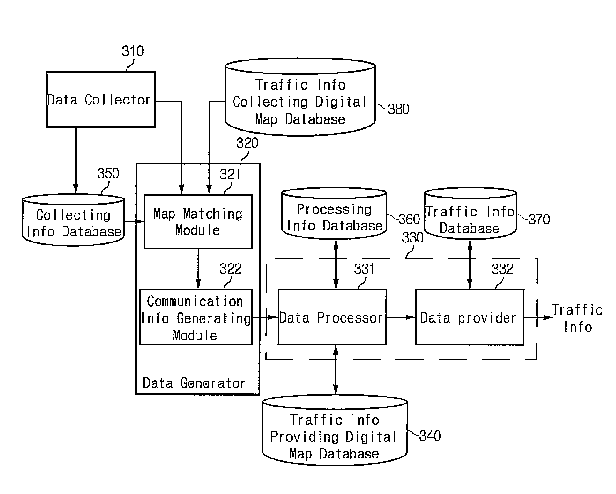 Traffic information providing system using digital map for collecting traffic information and method thereof