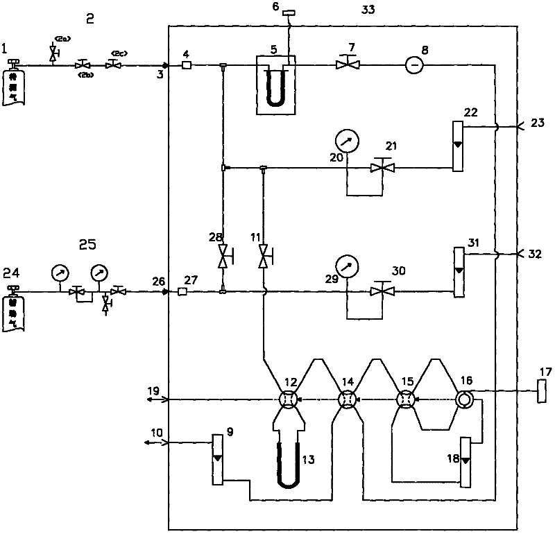 A joint detection method and device for detecting trace moisture and trace oxygen in industrial gases