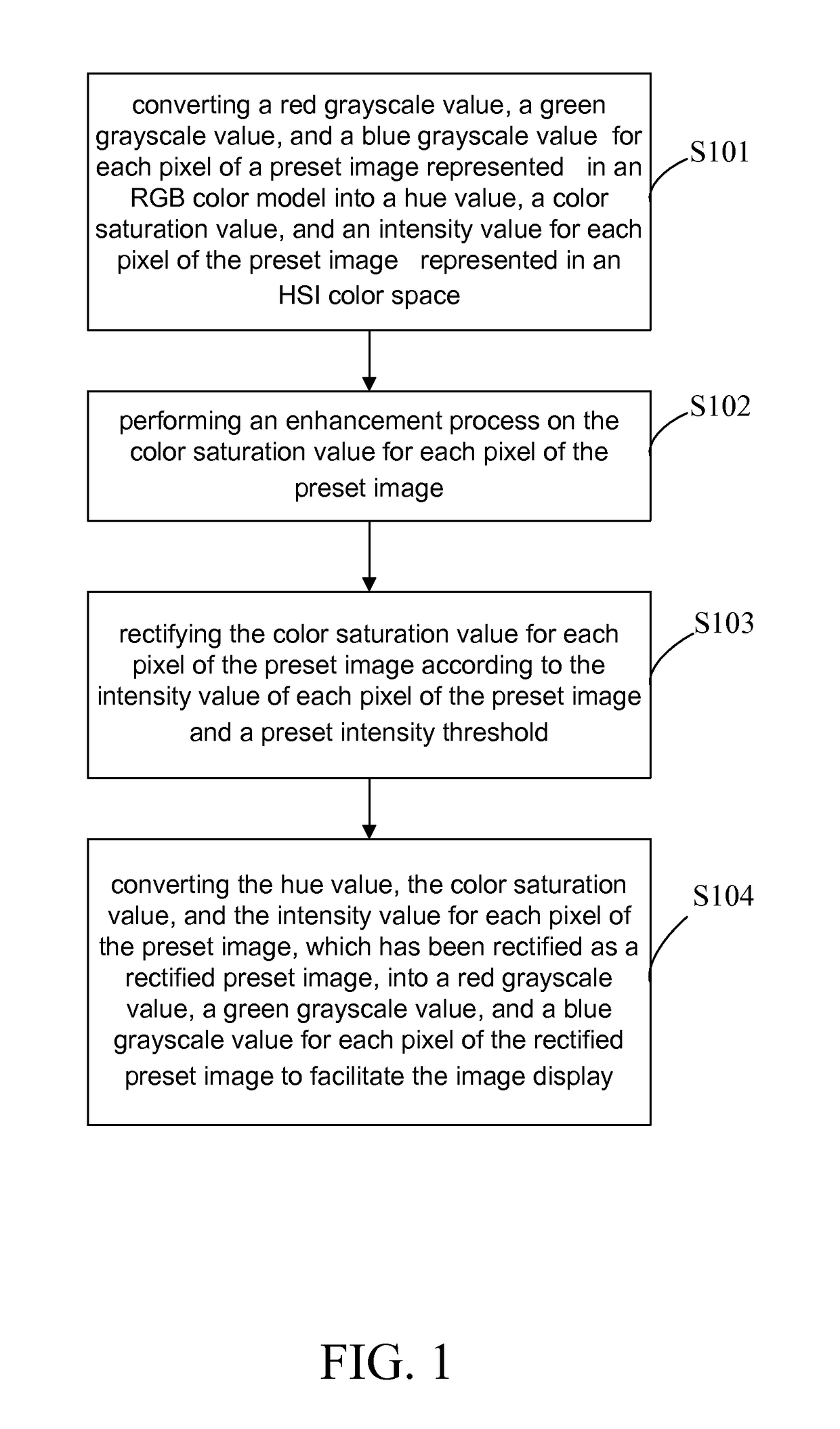 Image enhancement method