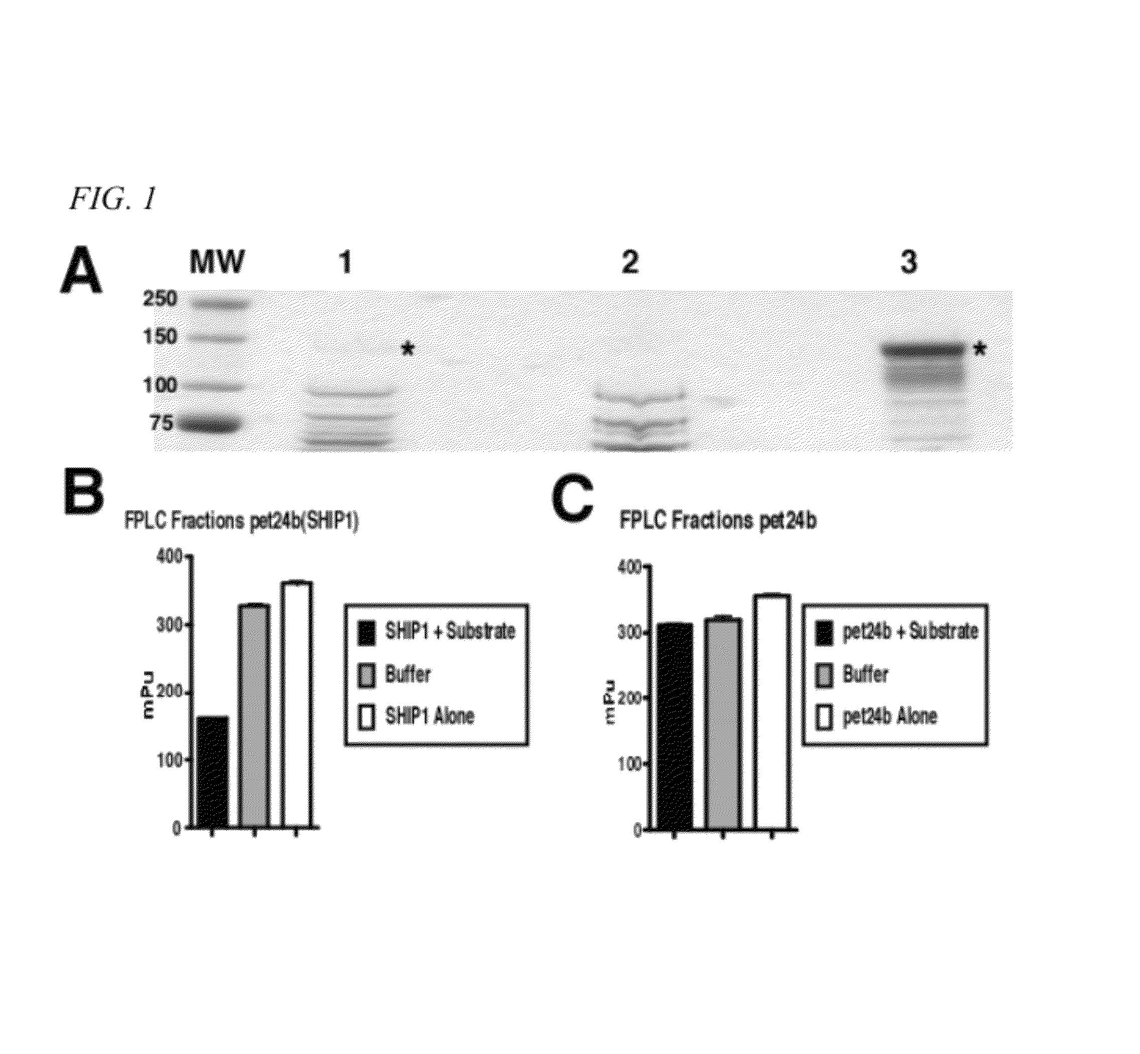 Method of modulating ship activity