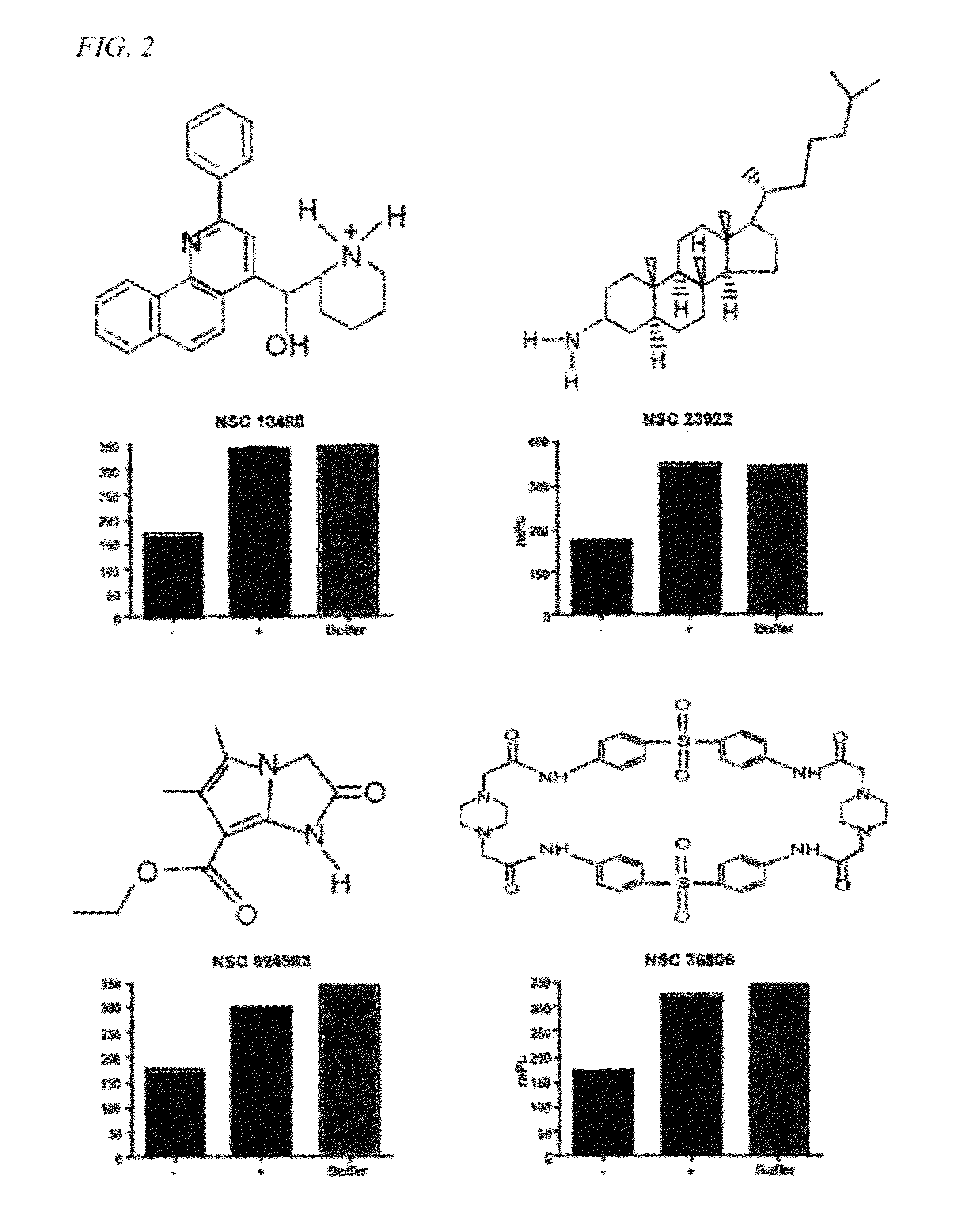 Method of modulating ship activity