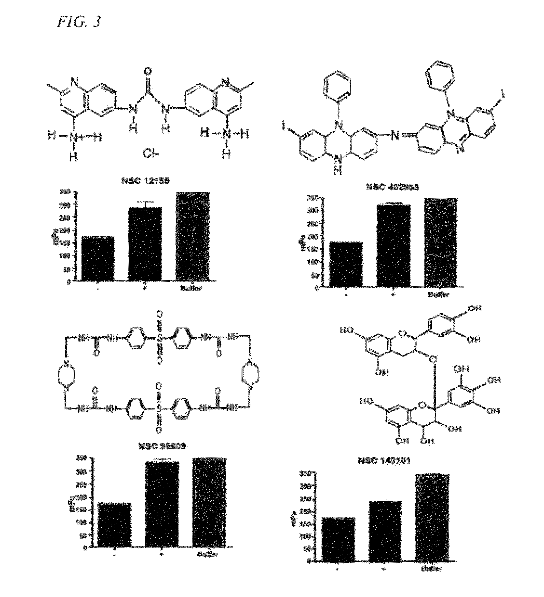 Method of modulating ship activity