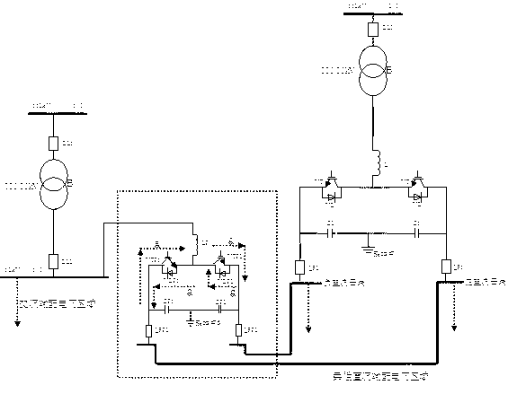 Configuration system and method for backup automatic switch in alternating current and soft direct current hybrid power supply area