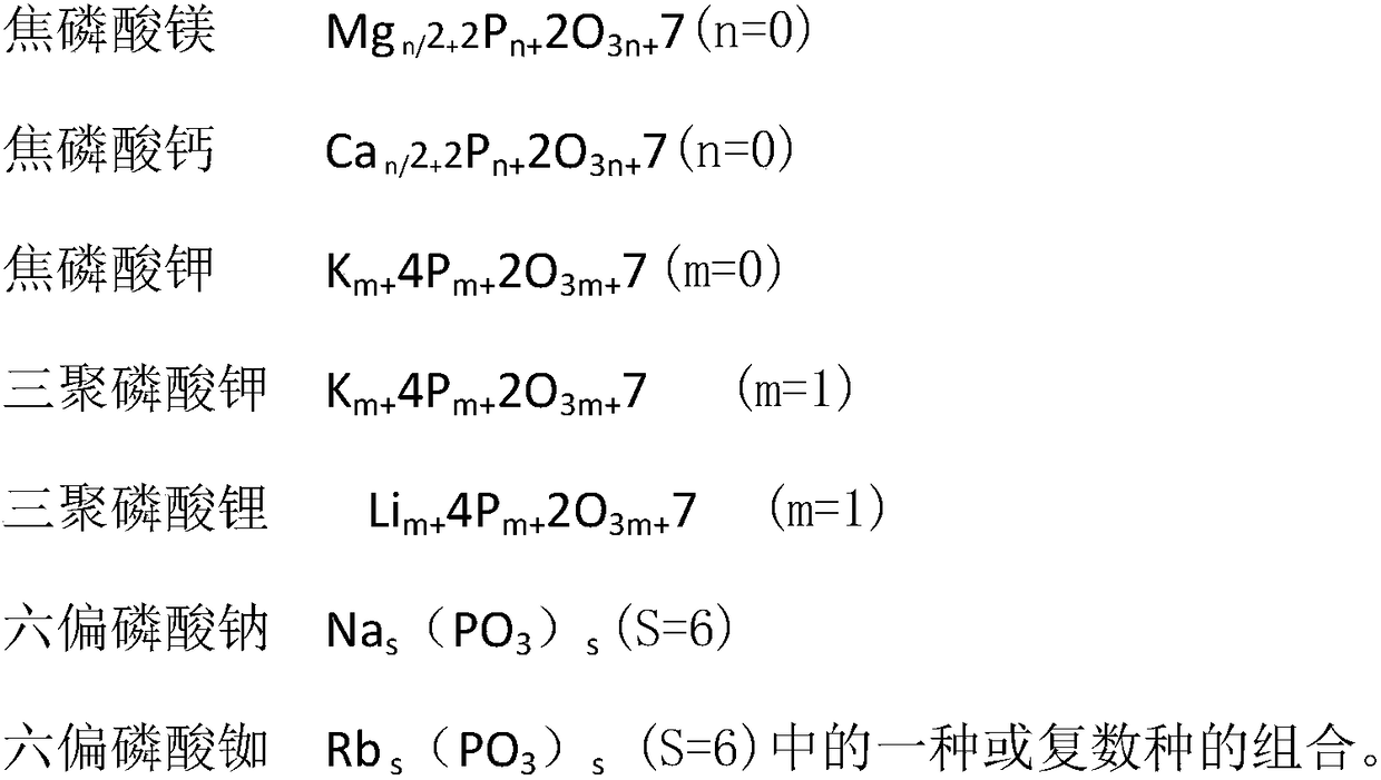 Non-aqueous lithium-ion battery electrolyte and lithium ion battery