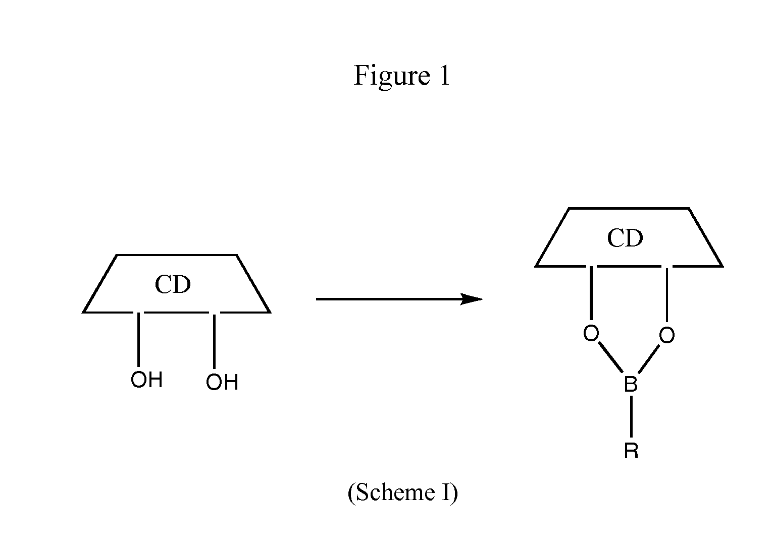 Cyclodextrin-based polymers for therapeutic delivery