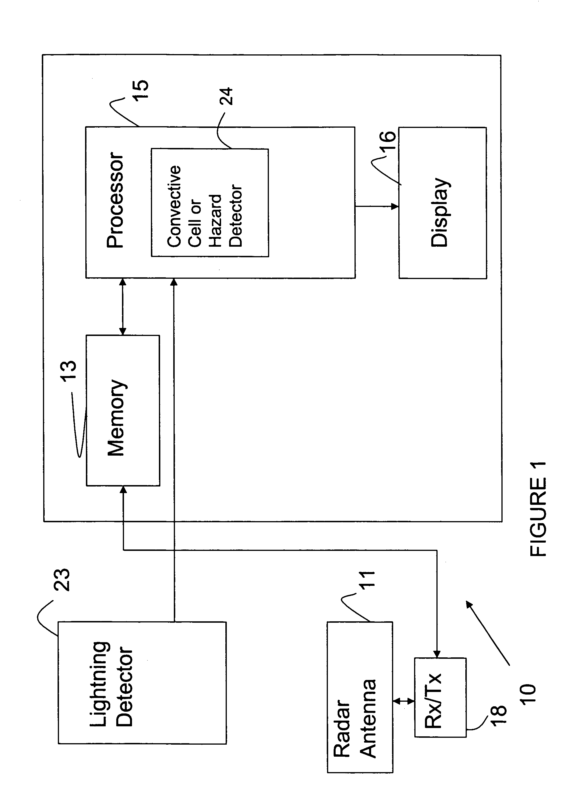 Weather radar system and method using data from a lightning sensor