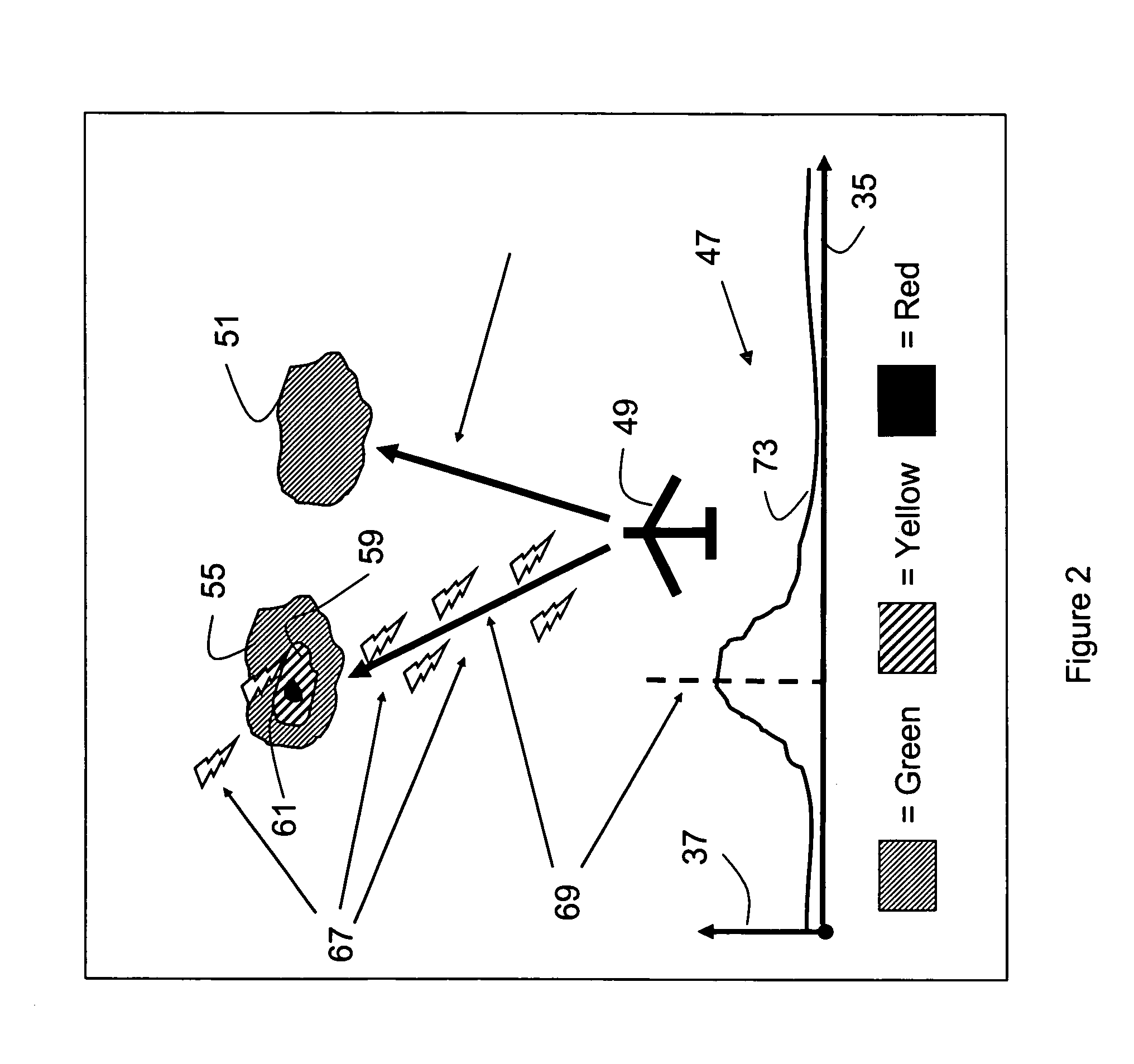 Weather radar system and method using data from a lightning sensor