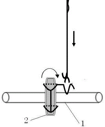 Underground water pipe valve control device