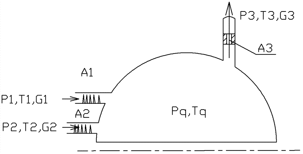 Bearing cavity ventilation design method of aero-engine