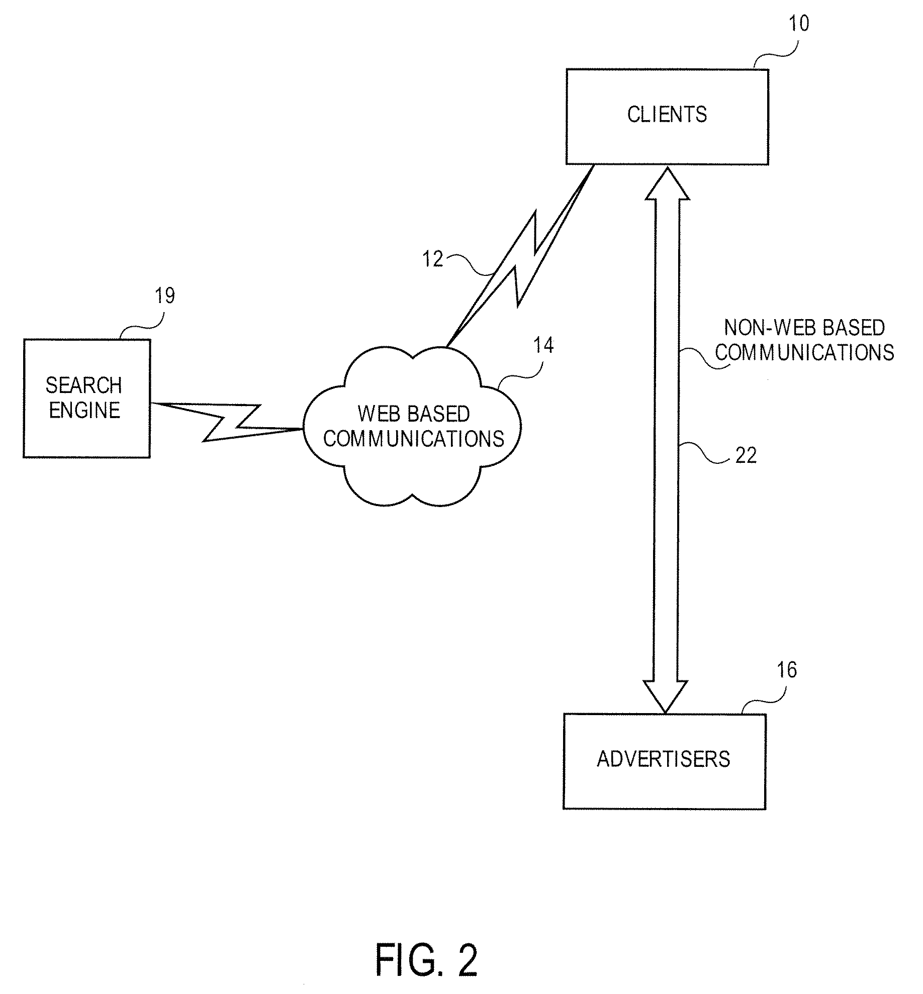 Method and Apparatus to Allocate and Recycle Telephone Numbers in a Call-Tracking System