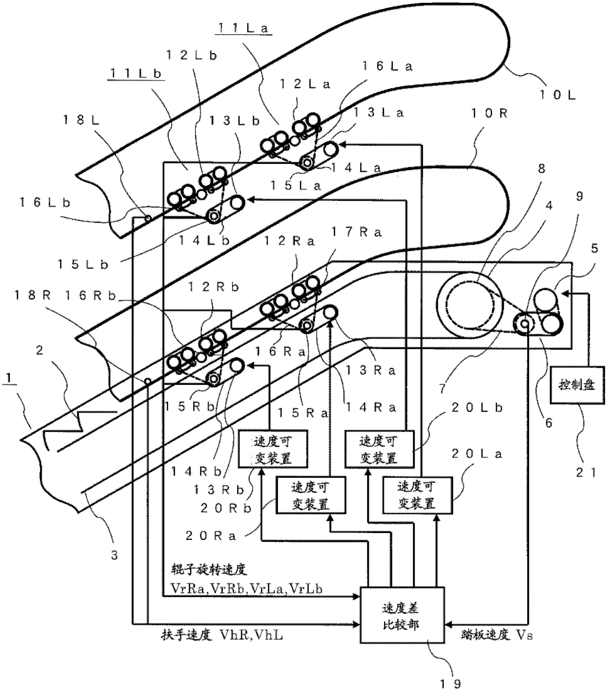 Control device for handrail drive device