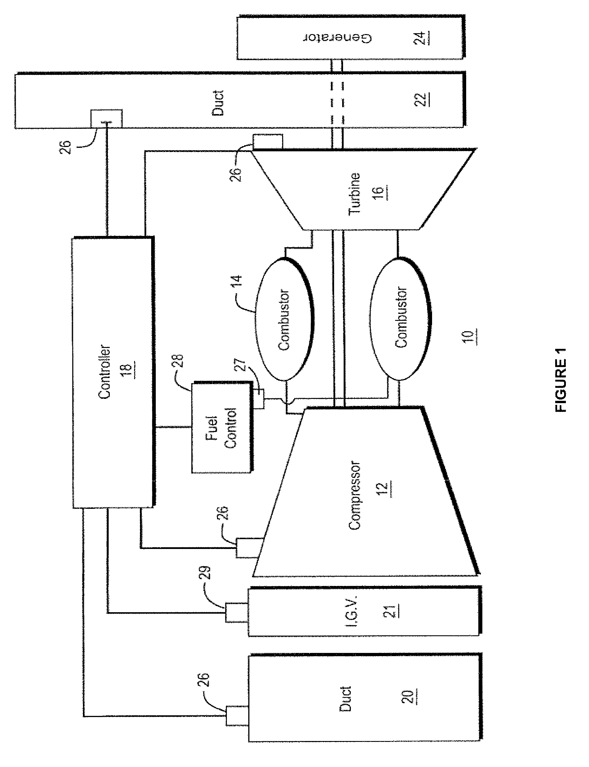 Methods and Systems for Providing Real-Time Comparison with an Alternate Control Strategy for a Turbine