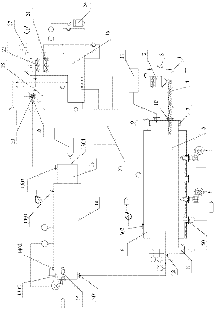 Medical waste treatment system and application process thereof