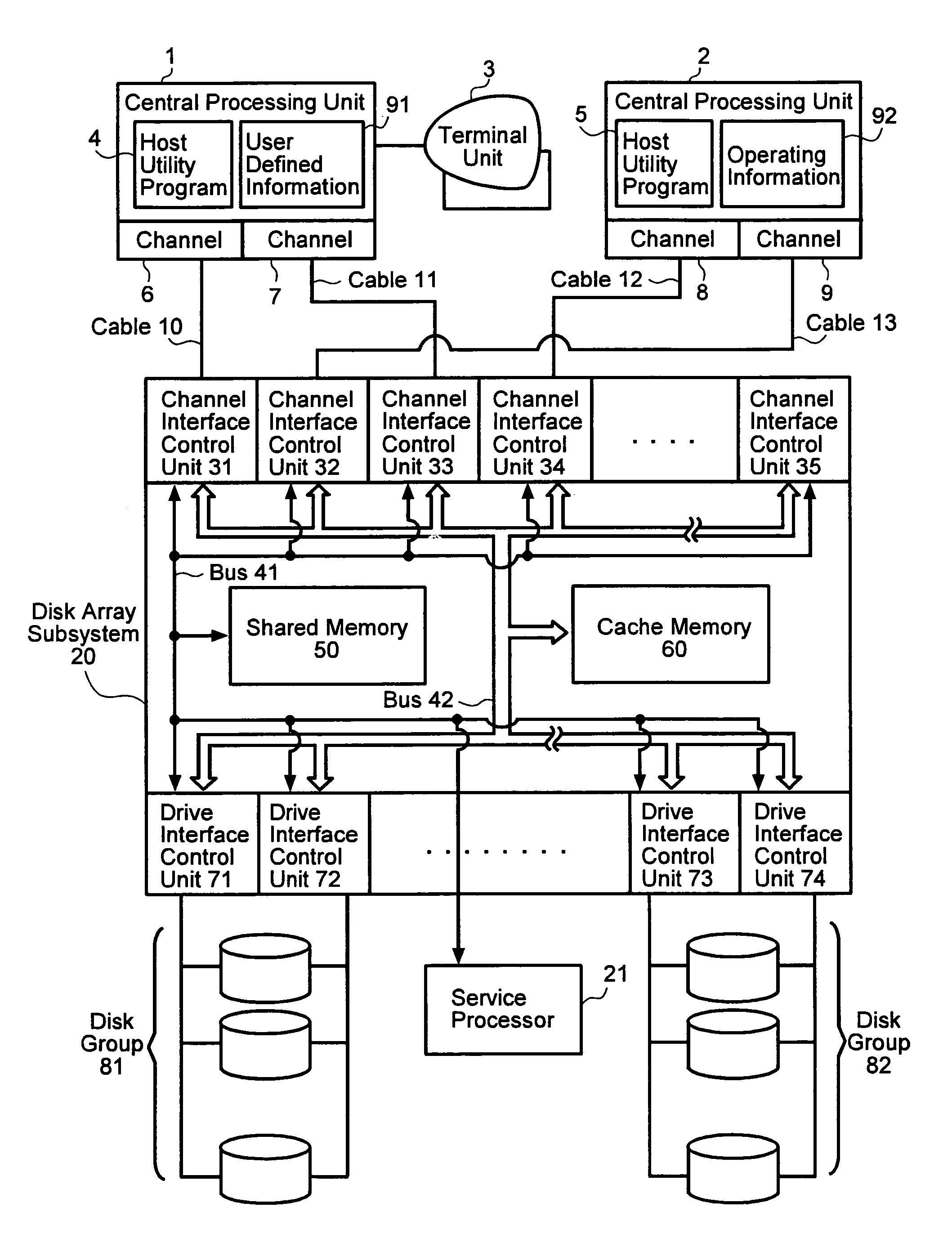 Software prefetch system and method for concurrently overriding data prefetched into multiple levels of cache