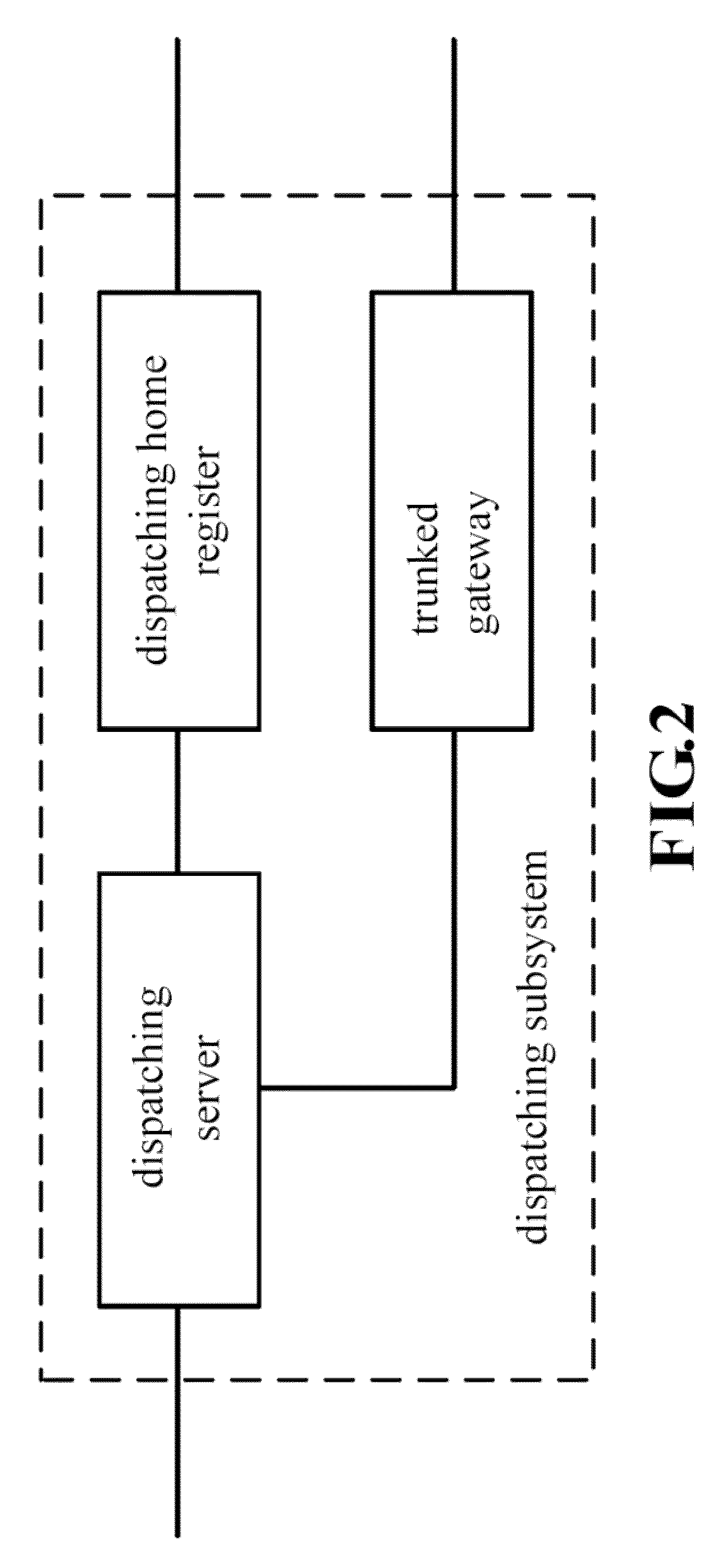 Digital trunked communication network which supports roaming and method thereof