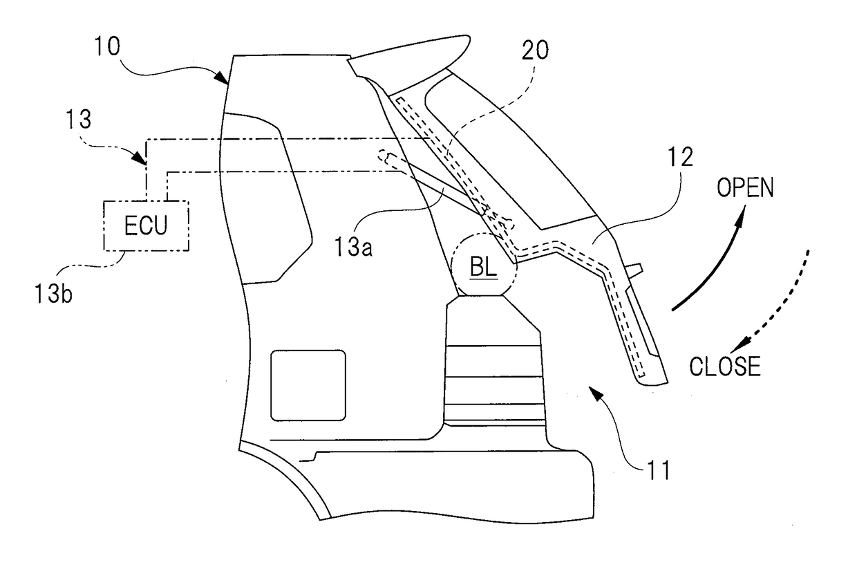 Touch sensor unit