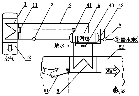 Device and method for waste heat recovery based on control over outlet smoke temperature