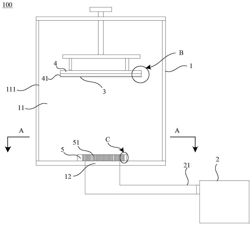 Atomic layer deposition equipment