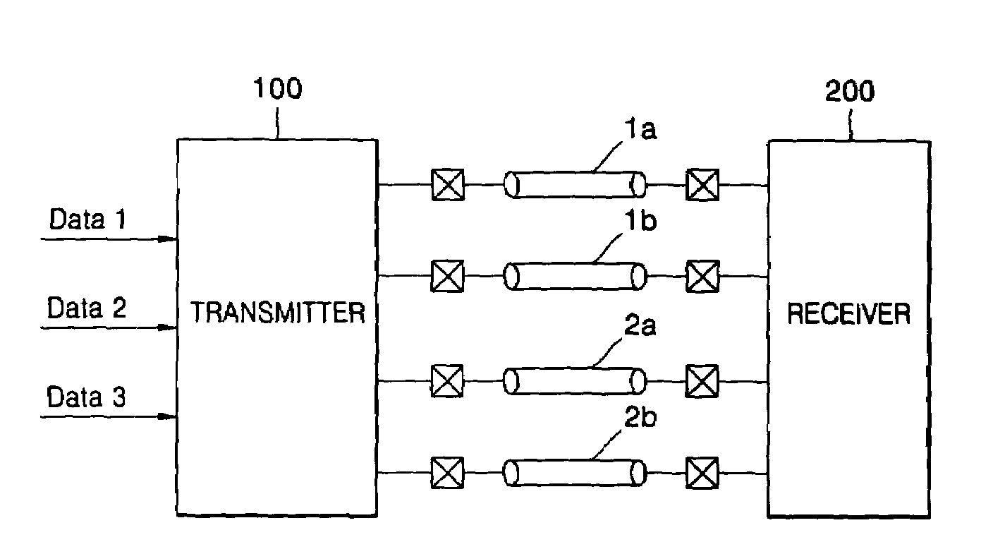 Current mode differential transmission method and system for transmitting three units of data using four signal lines