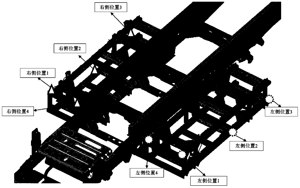 Method for extracting pure electric truck battery pack support structure road load spectrum