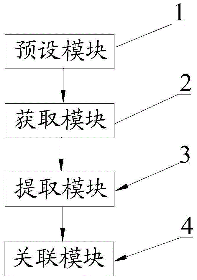 Place of origin self-certifying method and system