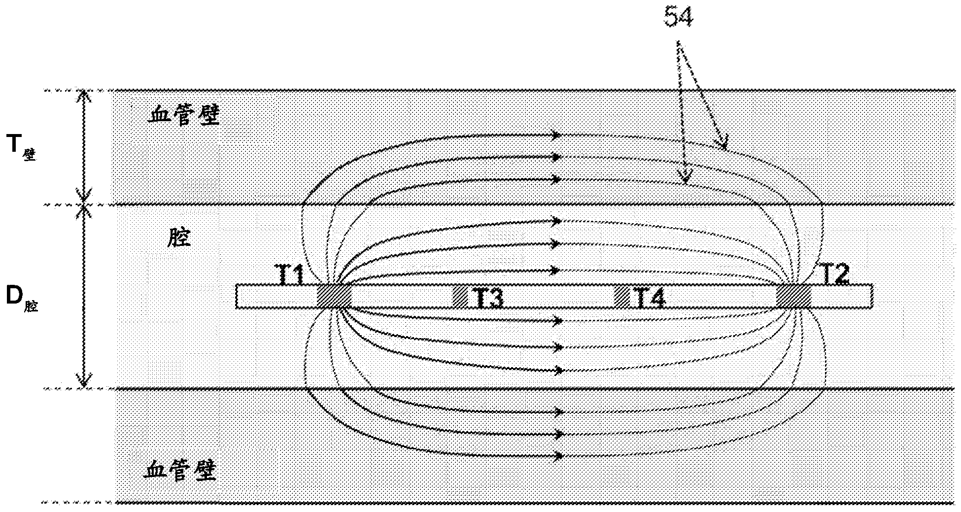 Multifunctional guidewire assemblies and system for analyzing anatomical and functional parameters