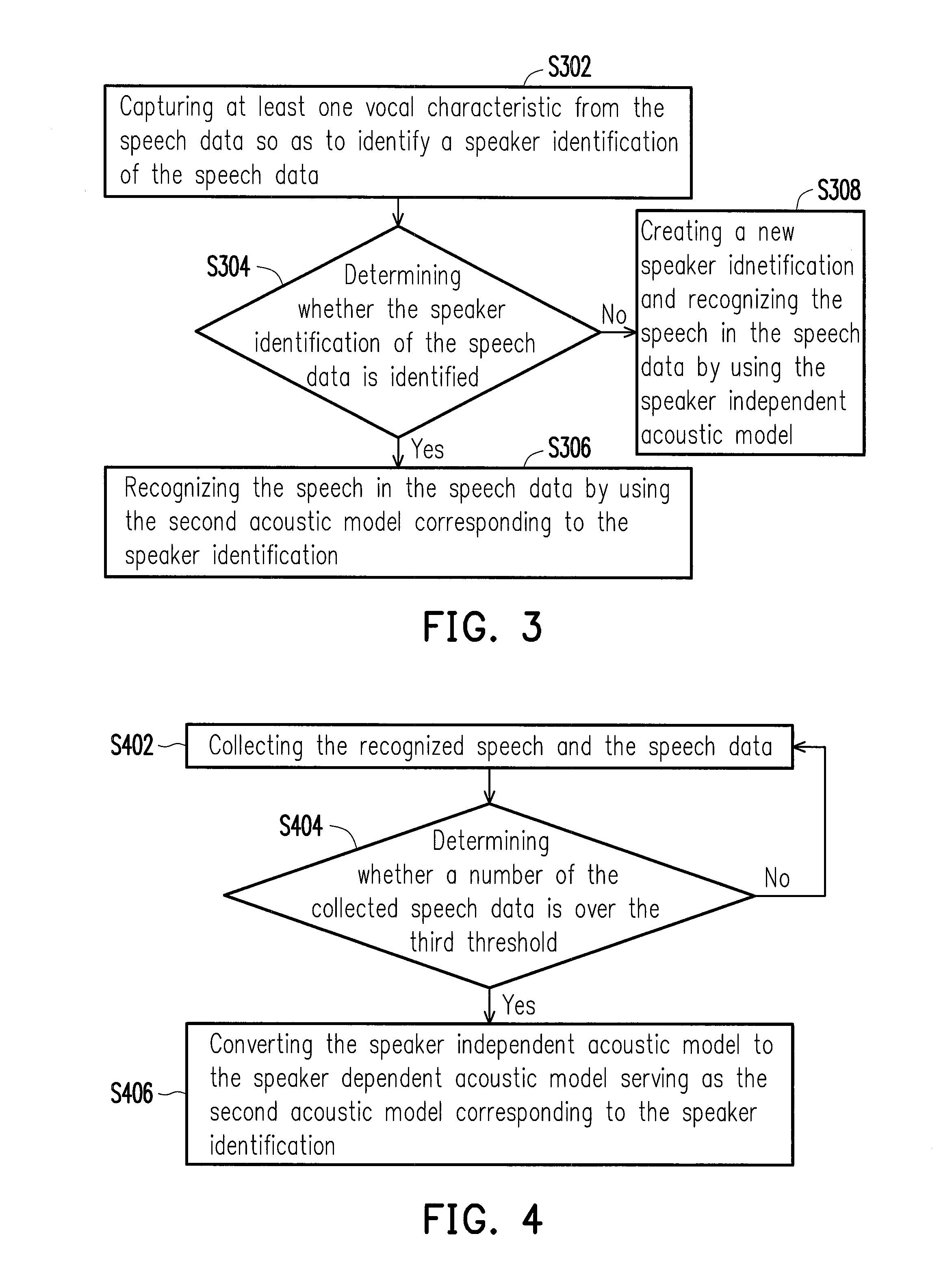 Method and system for speech recognition