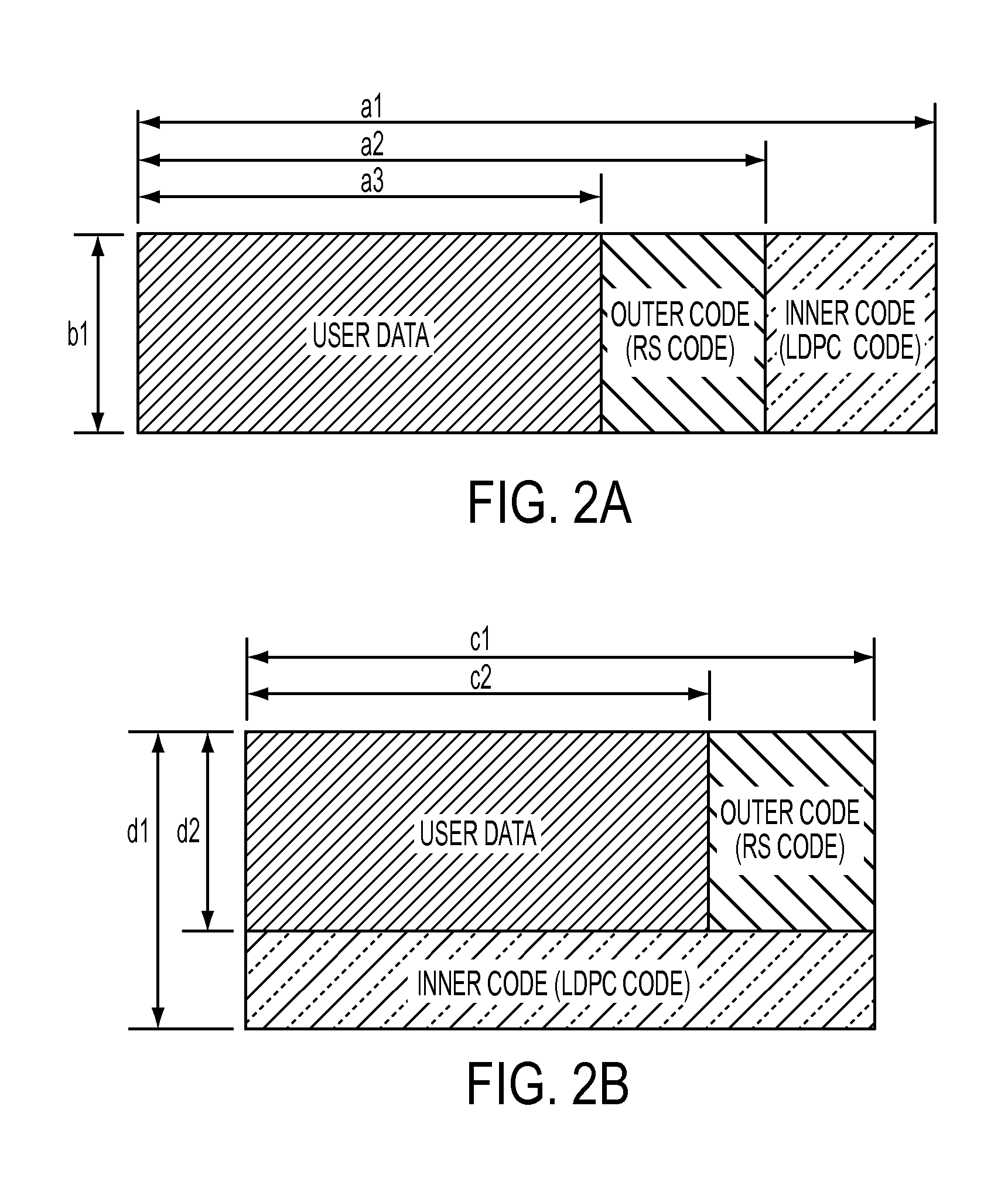 Error correction decoding device and reproduction device