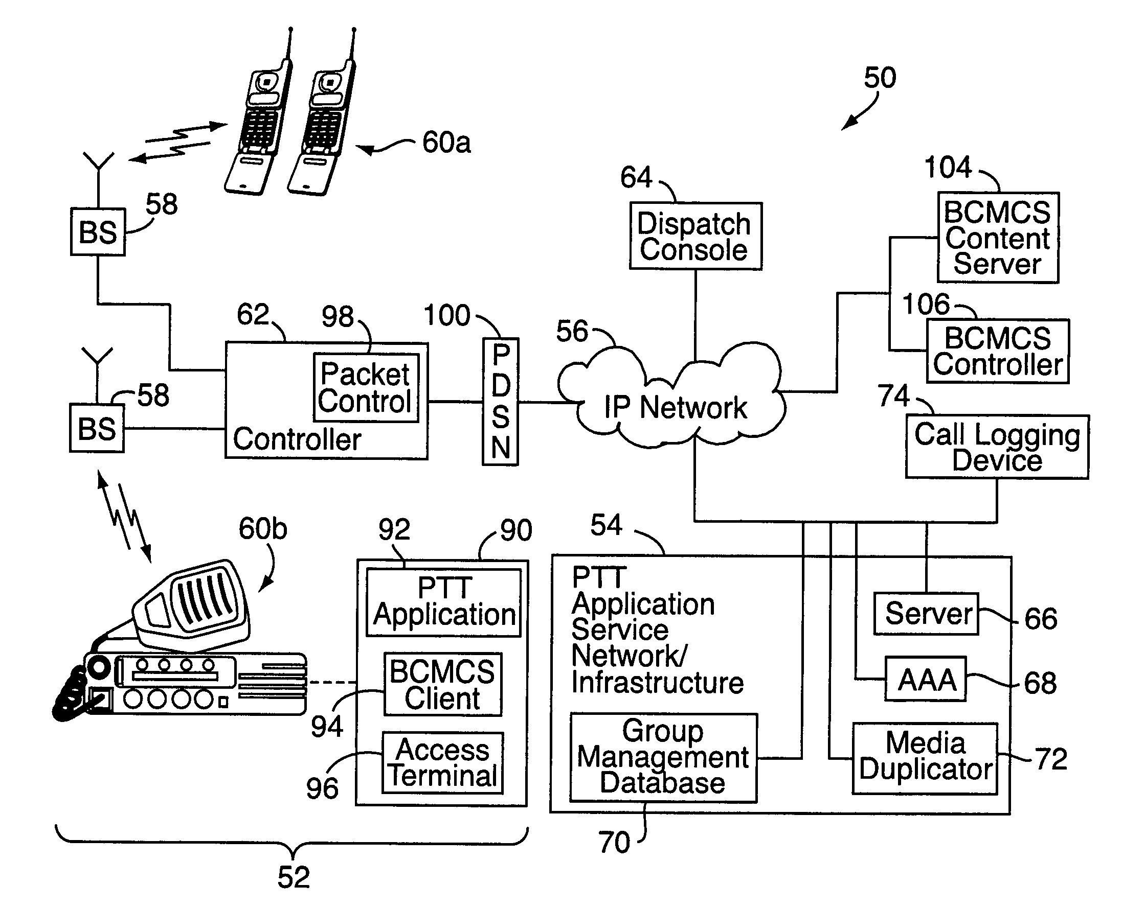 Push-to-talk group call system using CDMA 1x-EVDO cellular network