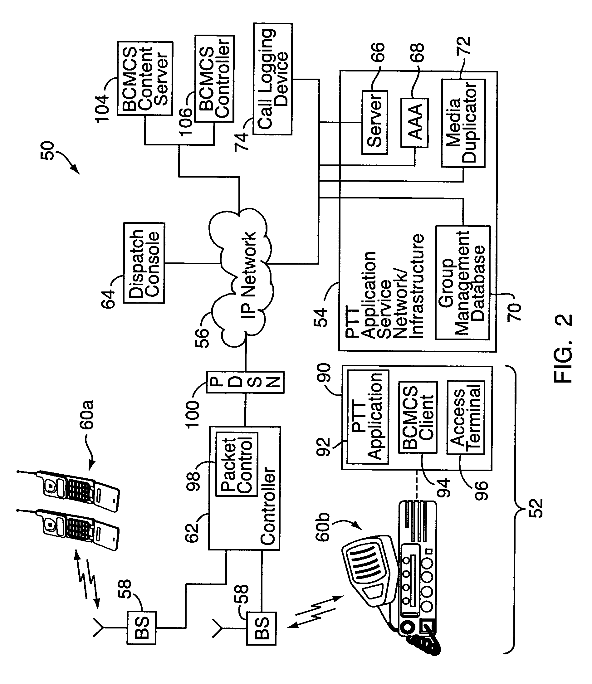 Push-to-talk group call system using CDMA 1x-EVDO cellular network