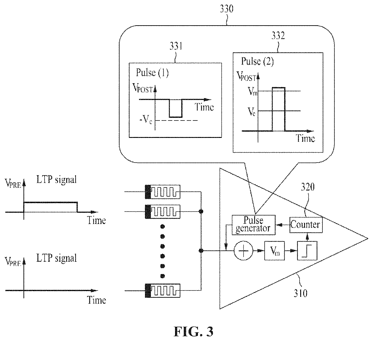 Pulse Driving Apparatus for Minimising Asymmetry with Respect to Weight in Synapse Element, and Method Therefor