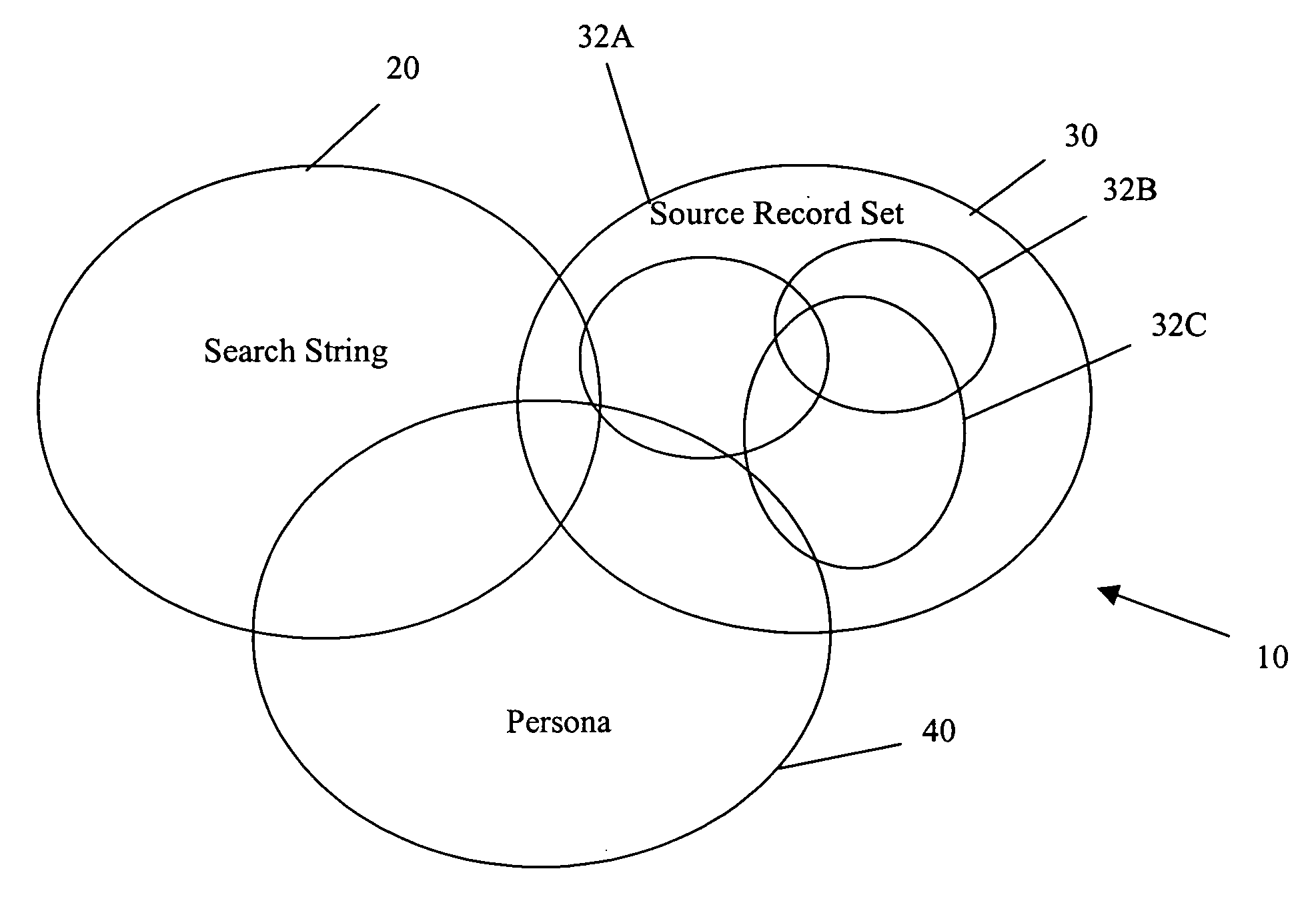 Dynamic search processor