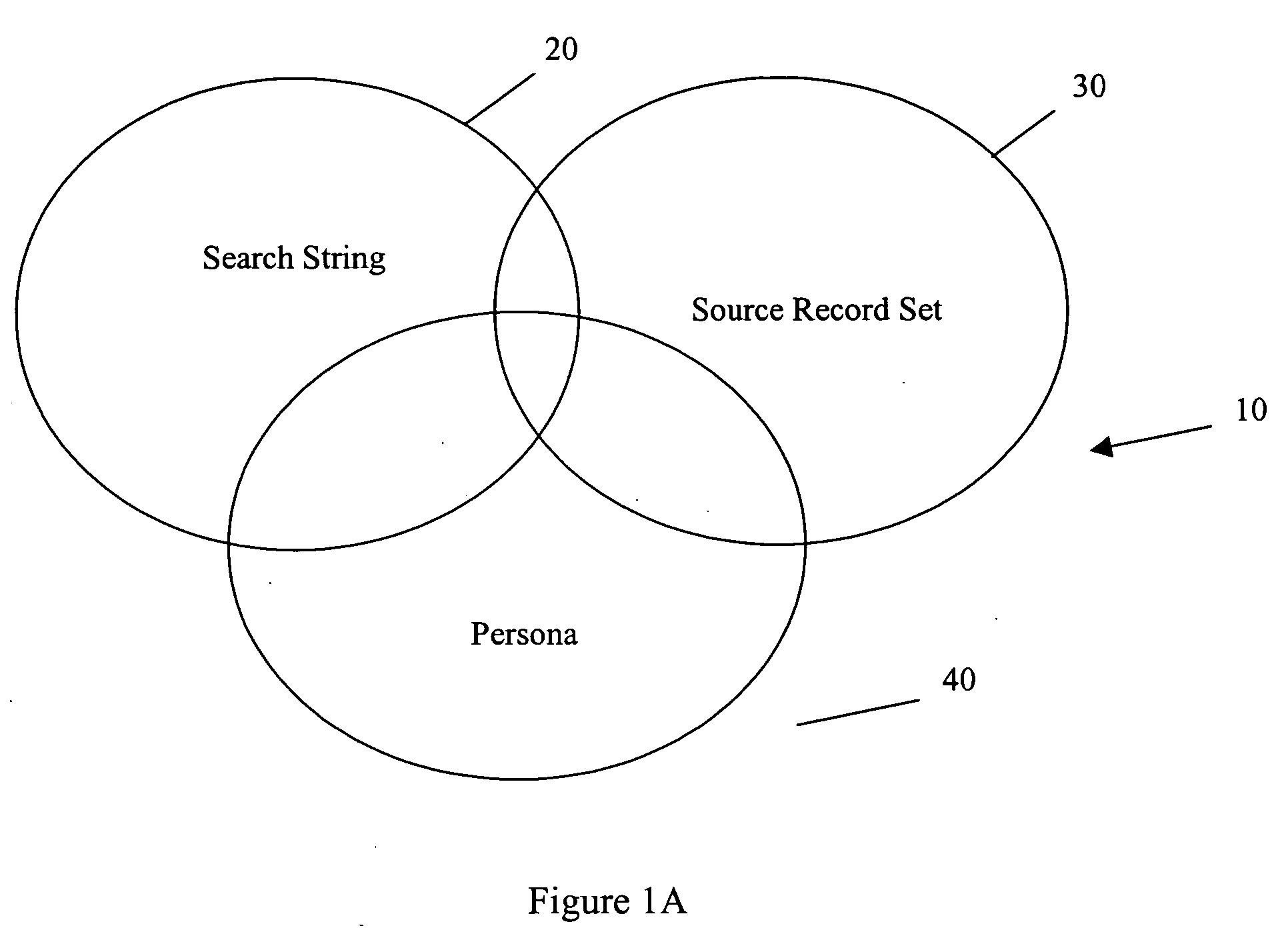 Dynamic search processor