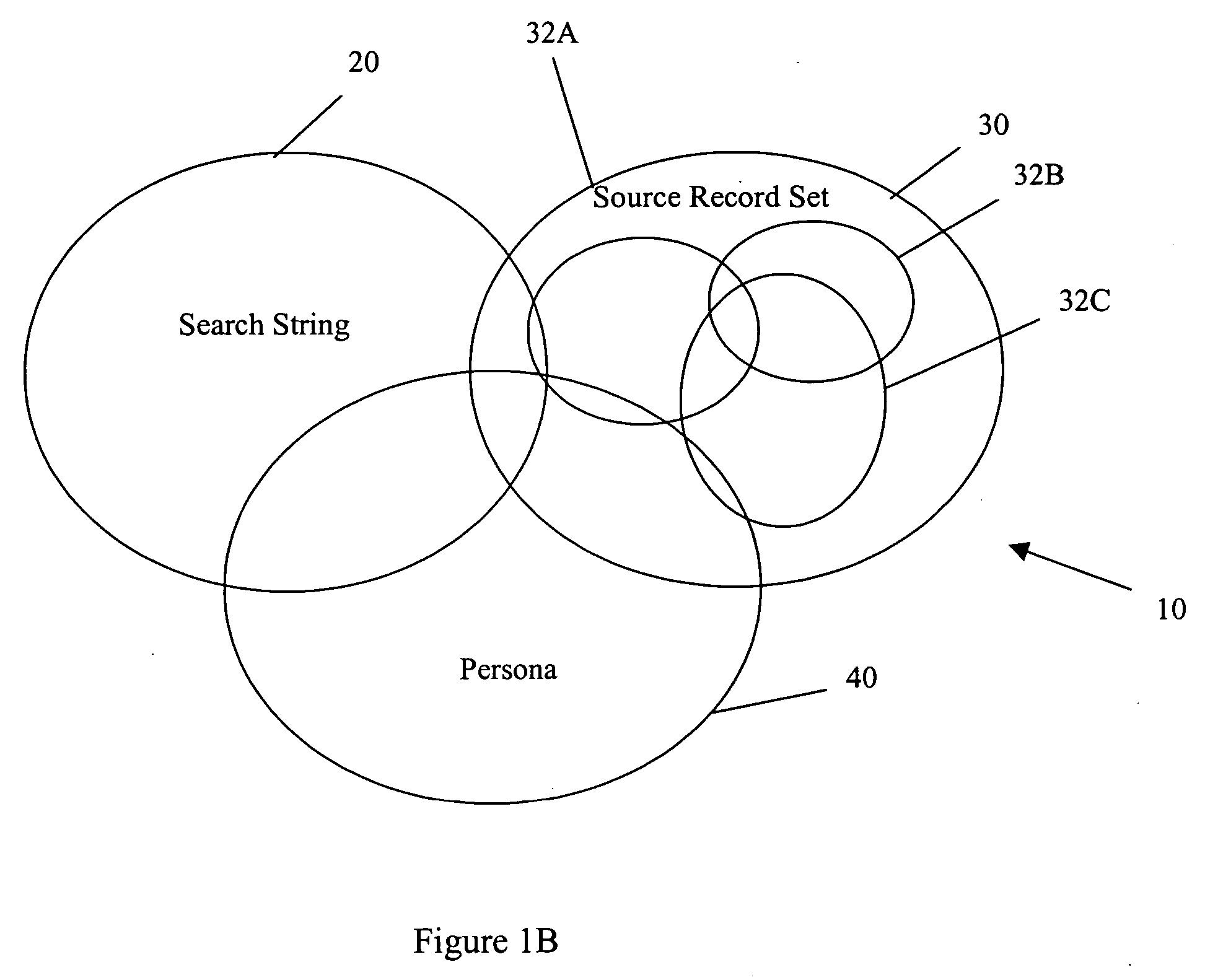 Dynamic search processor