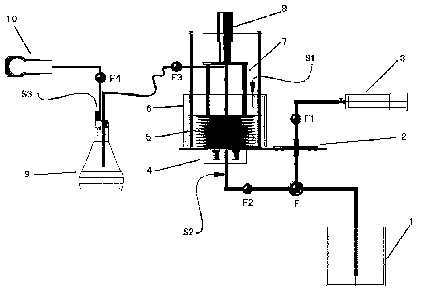 Degassing and dehydrating miniature device for transformer oil