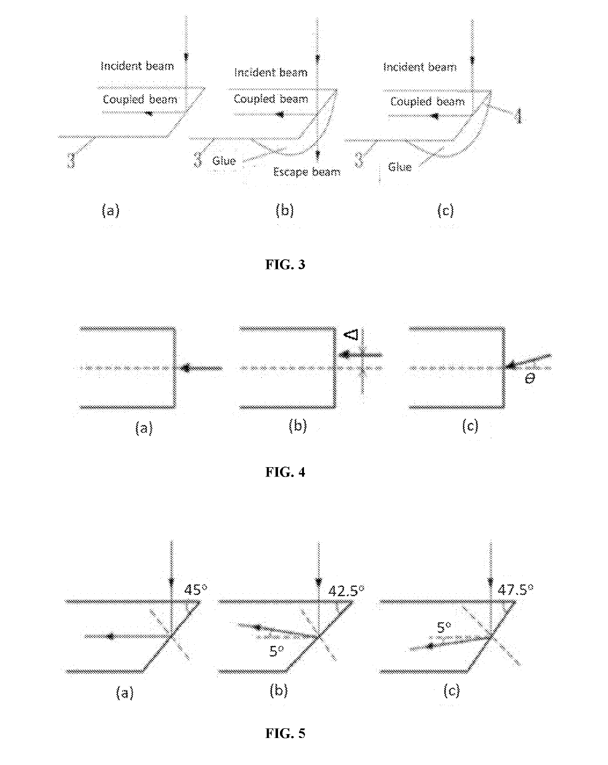 A Parallel Optical Fiber Angled Coupling Component