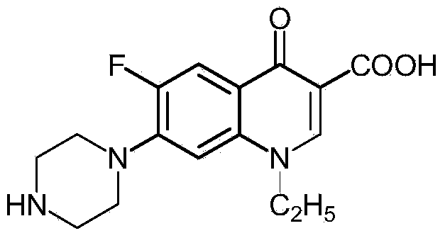 Preparation method of norfloxacin, ciprofloxacin and enrofloxacin