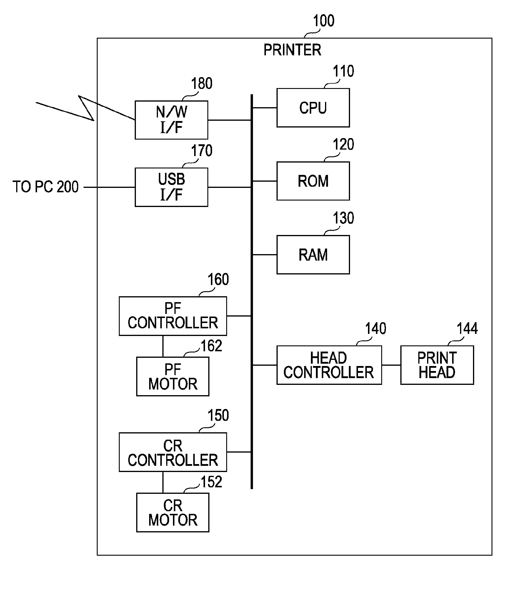 Printing process of forming two images on printing medium in overlapping manner