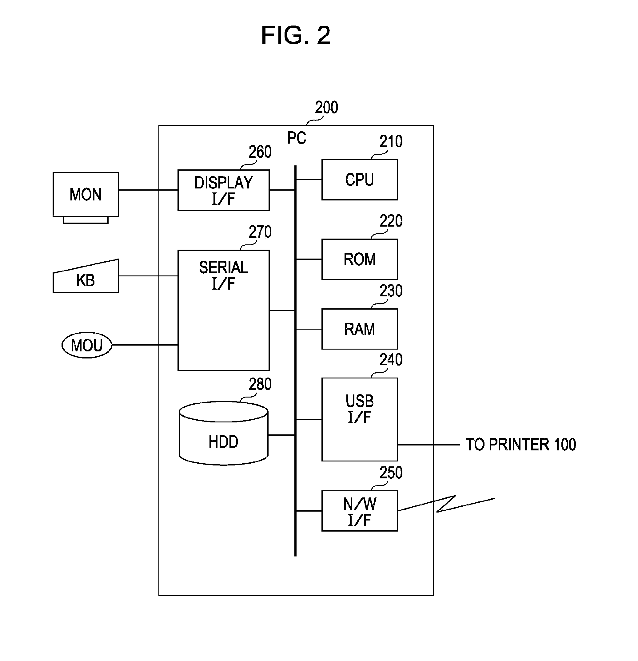 Printing process of forming two images on printing medium in overlapping manner