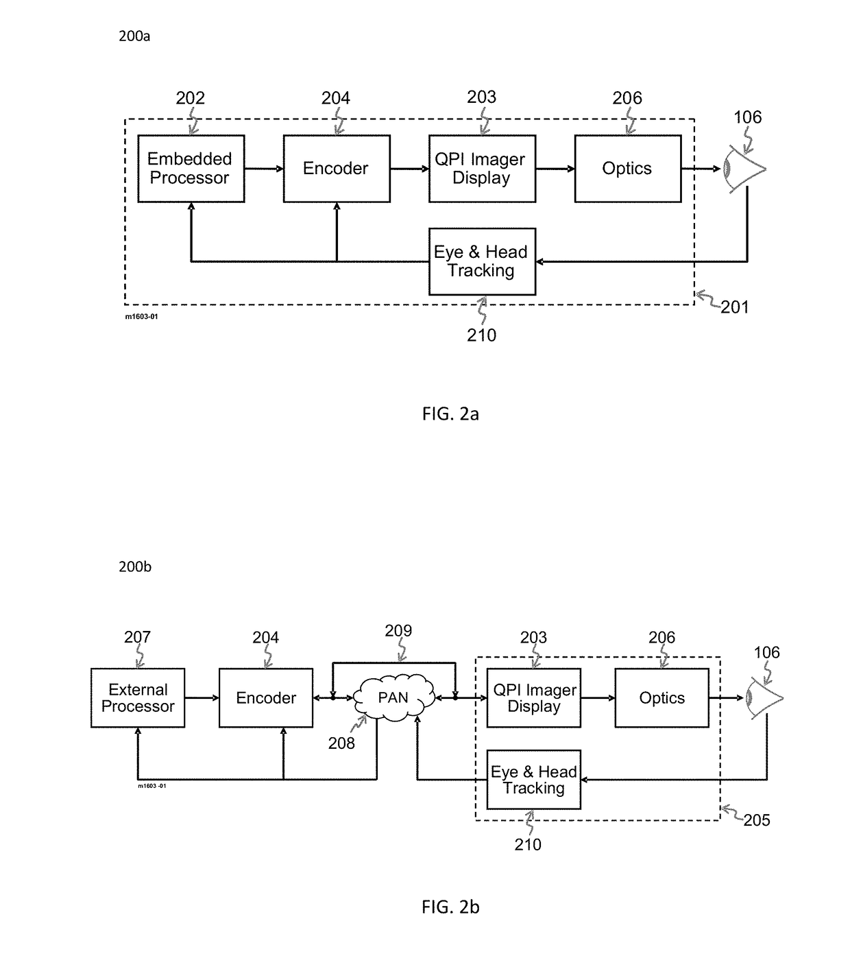 Compression Methods and Systems for Near-Eye Displays